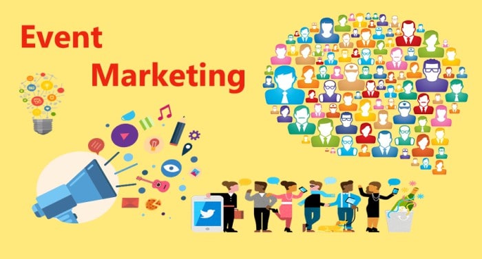 PER BLOG Event Marketing